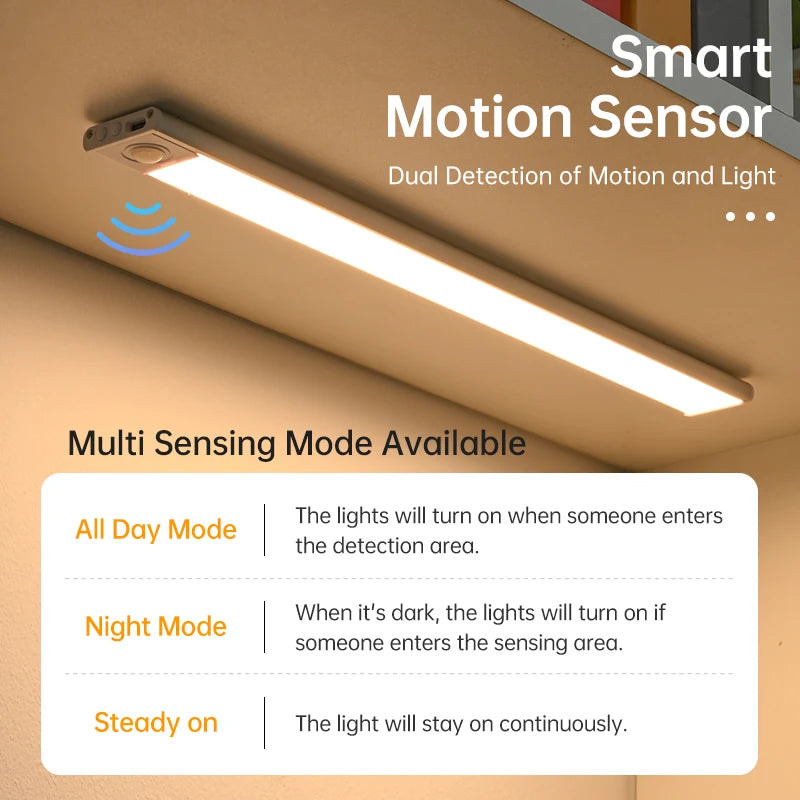 Lâmpada de LED com sensor de movimento